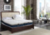 Plushbeds Organic and Natural Latex Mattresses Reviews Plushbeds Mattresses