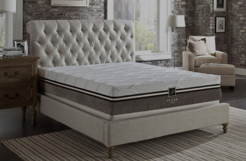 Plushbeds Organic and Natural Latex Mattresses Reviews 2019