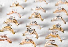 Top 10 Most Popular Jewelry Brands in USA