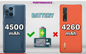 Battery Performance