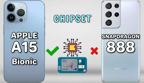 Chipset