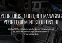 Coro Medical review Coro Medical review