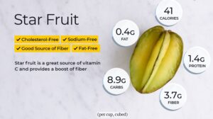 star-fruit-benefits-for-health
